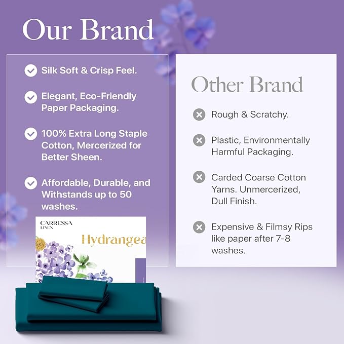 Carressa Linen 100% Egyptian Cotton Twin Sheets Set - 600 Series Hydrangeas Collection Egyptian Cotton Luxury Twin Sheets (3 PC, Teal), 16" Deep Pocket, Soft, Cooling, Sateen Weave Bedding