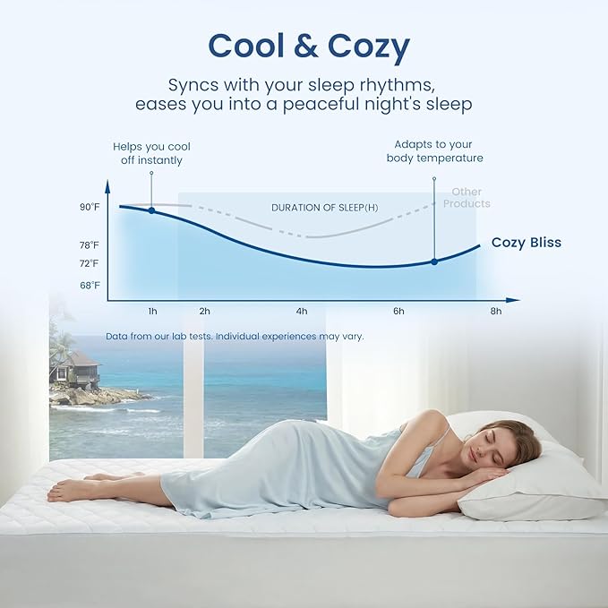 Cozy Bliss Leakproof Cooling Mattress Protector King, Q-Max 0.45 Soft Noiseless Breathable Mattress Topper Cover, with Deep Pocket Fits 8–18 Inches for Summer Bed Hot Sleepers, White