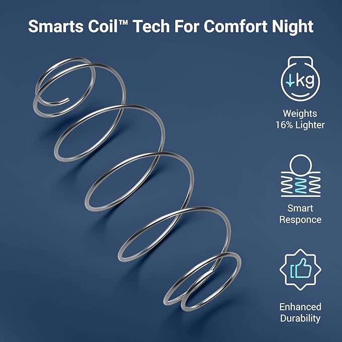 Avenco Full Size Mattress 8 Inch in a Box, Medium Plush Full Mattresses with Spring Smarts Coil Hybrid Colchones for Pressure Relief, CertiPUR-US Certified