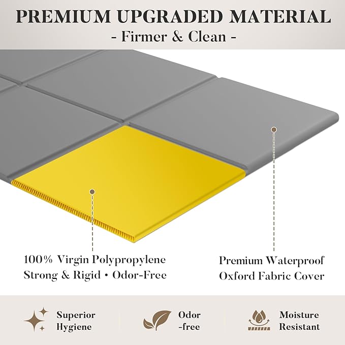 Premium Bunkie Board Twin Size (38" x 75") – High Density Mattress Support, Helps Reduce Sagging, Low Profile, Non-Slip, Moisture-Resistant, for Platform & Slatted Bed Frames