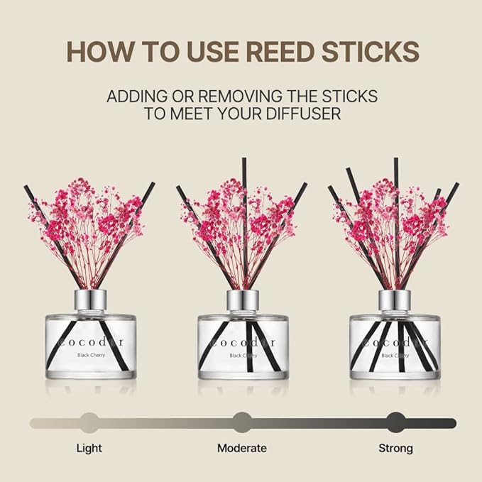 COCODOR Flower Reed Diffuser Set / 6.7oz / Garden Lavender/Scent Diffuser with Sticks Home Fragrance Oil Reed Diffuser for Bathroom Shelf Decor