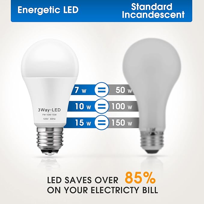 Briignite LED Light Bulbs, 3 Way LED Light Bulbs 50 100 150W Equivalent, Three Way A19 Light Bulbs E26 Medium Base, Daylight White 5000K, 500lm-1000lm-1500lm, 2Pack