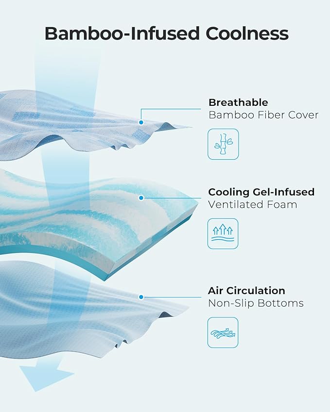 PERLECARE Twin XL Mattress Topper -3 Inch Cooling Gel Memory Foam Bed Topper with Bamboo Cover, Soft & Supportive, Pressure Relief, Removable and Washable, Made with CertiPUR-US® Certified & Oeko-Tex