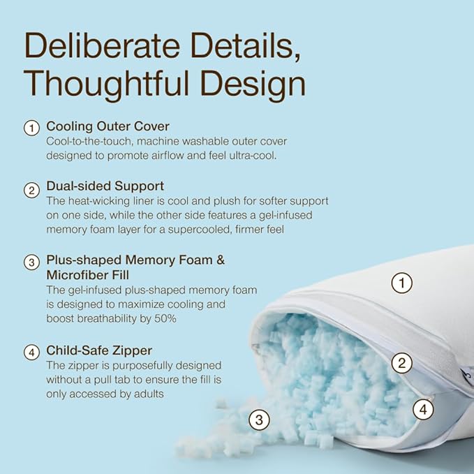 Coop Home Goods Cool+ Adjustable Cooling Toddler Pillow, 13x19, Cooling Gel Memory Foam Kids Pillow for Ages 2+, Customizable Loft, Breathable, Washable Cover, Childproof Zipper, Small Cooling Pillow