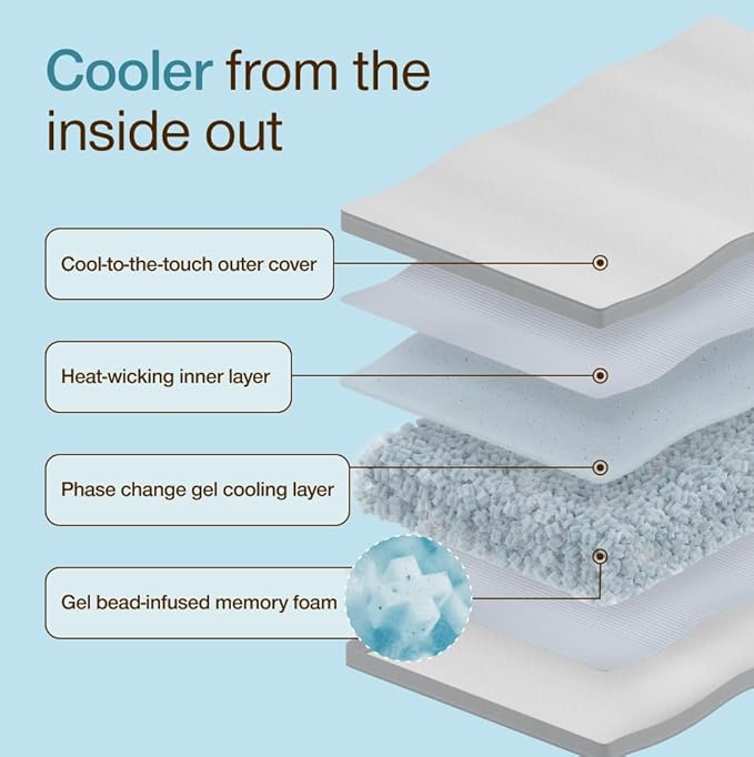 Coop Home Goods Cool+ Adjustable Cooling Toddler Pillow, 13x19, Cooling Gel Memory Foam Kids Pillow for Ages 2+, Customizable Loft, Breathable, Washable Cover, Childproof Zipper, Small Cooling Pillow