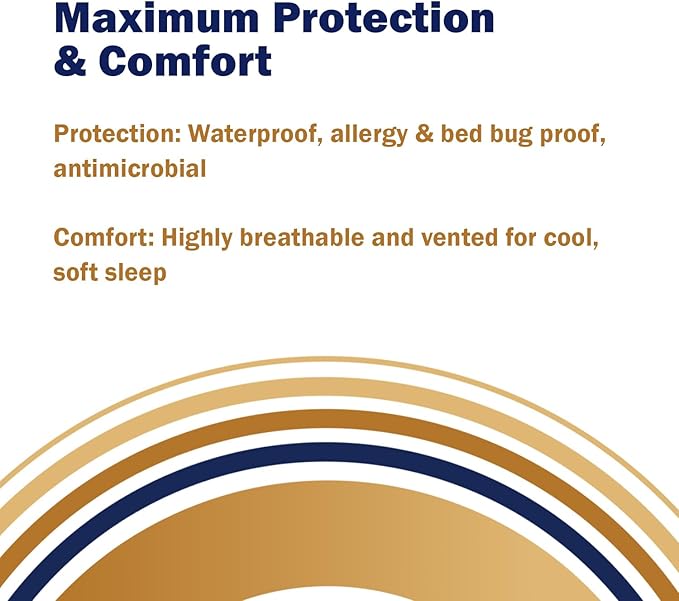 CleanRest PRO Max Waterproof Pillow Protector, Standard Size - Zippered (1-Pack), Dust Mite Allergen & Bed Bug Proof, Anti-Microbial Treated, Highly Breathable & Vented for Cool Soft Sleep