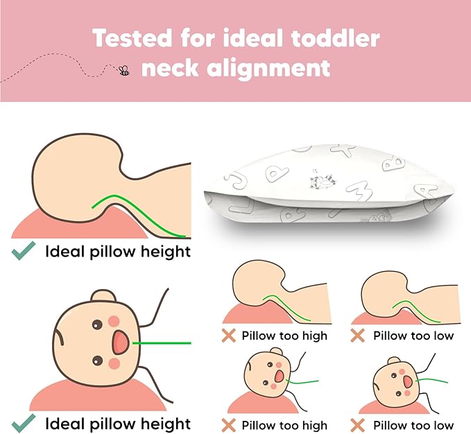 Toddler Pillow with Pillowcase - 13x18 My Little Dreamy Kids Travel Bed Pillows for Sleeping, Organic Cotton Small Pillowcase, Soft & Breathable, Machine Washable, Toddlers 2-5 years old (ABC Land)