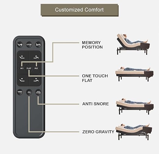 Irvine Home Collection Twin XL Adjustable Bed Base with 14 Inch Prime Gel Memory Foam Mattress - Dual Massage - USB Ports - Zero Gravity - Underbed Light - Wireless Remote - Zero Clearance