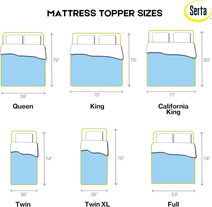 Serta CopperGel Cooling, Pressure-Relieving Memory Foam Mattress Topper, 3 Inch, California King