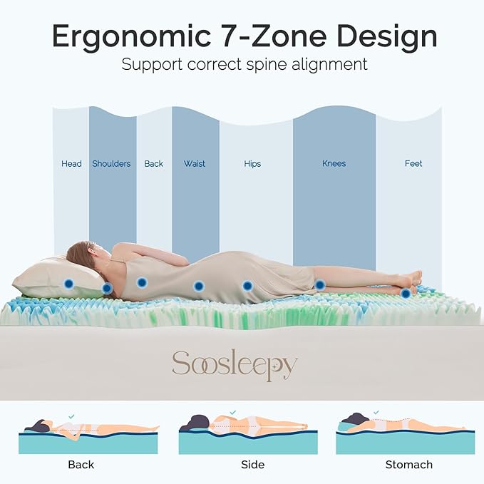 SOOSLEEPY Mattress Topper Twin XL College Dorm 2 Inch Memory Foam Egg Crate 7-Zone Extra Long Cooling Gel Infused Mattress Pad Bed Topper for Pressure Relief Soft & Breathable, CertiPUR-US Certified