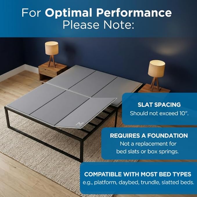 Meliusly Heavy Duty Bunkie Board Queen Size (60x80) - Non-Slip Breathable Bed Support Board for Slatted Bed Frame, Anti-Sag Under Bed Support, Noise Minimizing Moisture Resistant Bed Board