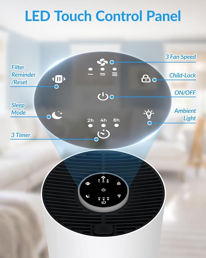Air Purifiers for Home Bedroom, ADTARK Air Cleaner with 3-in-1 Filter, Sleep Mode & Aroma Function, 3 Light Modes, Room Air Purifier with 3 Timer for Office, Dorm, Hotel (White)