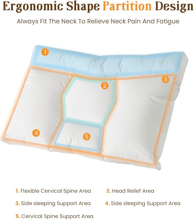 Goose Down Pillow Standard Size Set of 2, Cervical Support for Neck Pain Relief, 1050+ Fill Power, 600 Thread Count Cotton Shell, for Side, Back, and Stomach Sleepers(White,Standard(Pack of 2))