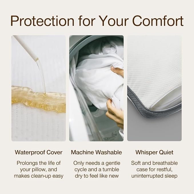 Coop Home Goods Ultra-Tech Waterproof Maternity Pillow Protector – Zippered Cover for U-Shaped Maternity Pillows, Oeko-Tex Certified, Breathable, Machine Washable