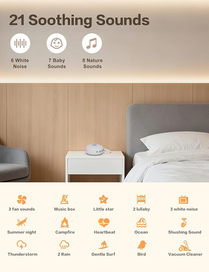 Portable Sound Noise Machine for Baby Kids Adult with 21 Natural Soothing Sounds, Memory Function, 32 Levels of Volume, Powerful Battery, Noise Canceling, Sleep Sound Timer Therapy for Home, Travel