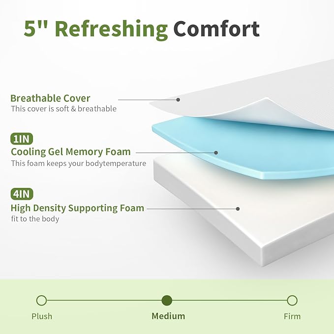 FDW | 5 Inch Twin XL Mattress | Medium Firm | Gel Memory Foam Mattress | White | Bed in a Box, CertiPUR-US Certified | Pressure Relief, Cooling Ventilated Foam | Washable Removable Cover