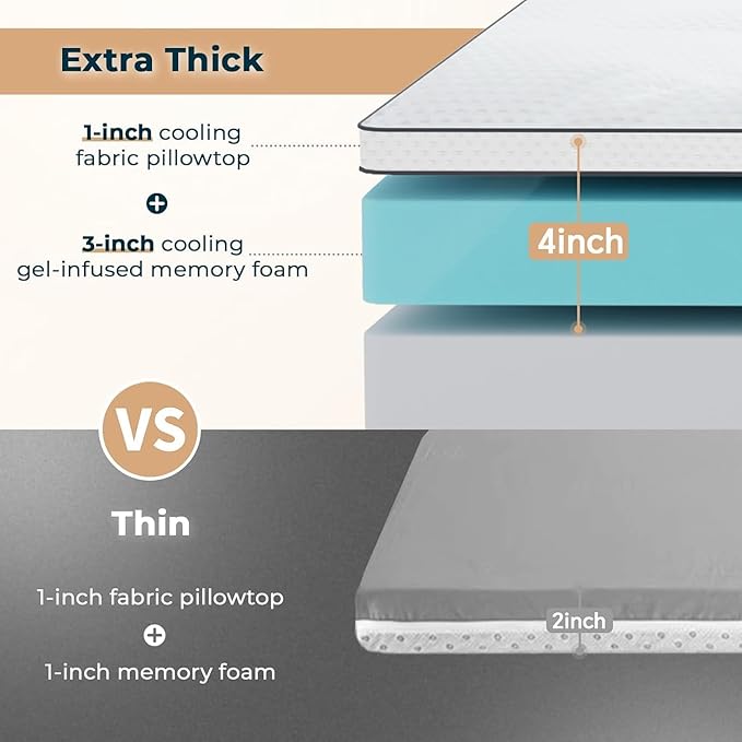 GEMBED Firm Memory Foam Mattress Topper Full Size - Dual Layer 3 Inch Cooling Gel Memory Pad and 1 Inch Pillow Top Mattress for Back Pain - 54" x 75" x 4"
