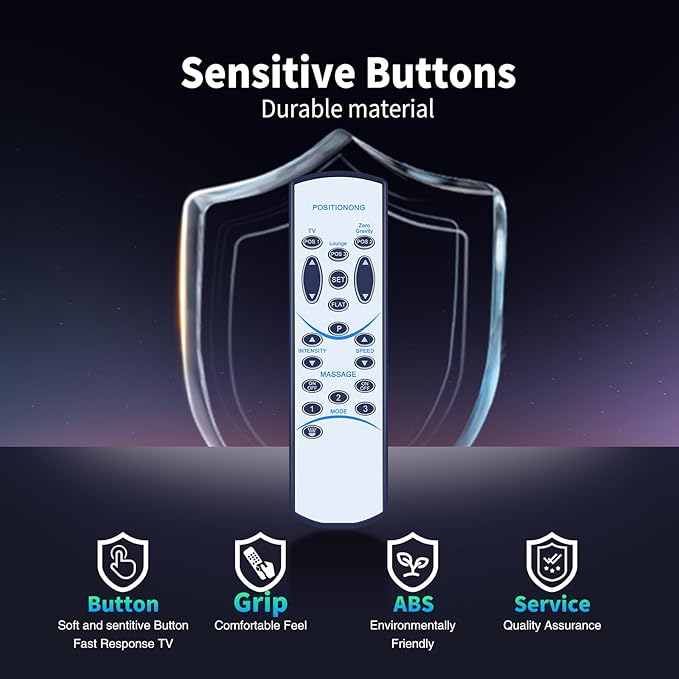 Replacement Remote Control for Naomi Home Idealbase Adjustable Bed Compatible with Models 89607/85307/96807/85587W/77793/77705/77794