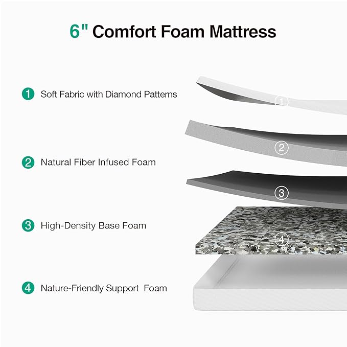 Novilla 6 Inch Twin Size Mattress, Twin Memory Foam Mattress with Cooling Foam & Breathable Comfort Layer,Pressure Relief Mattresses in a Box for Cool Touch & Support