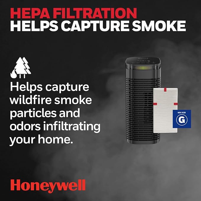 Honeywell InSight HEPA Air Purifier for Medium Rooms (100 sq ft). Allergen Reducer for Wildfire/Smoke, Pollen, Pet Dander & Dust. Air Quality Indicator and Auto Mode - Black, HPA080