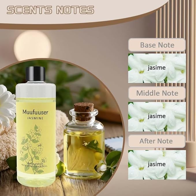 Reed Diffuser Refill 400ml, Scented Oil Refill for Home Fragrance, Long-Lasting Aromatherapy Oils for Reed Diffuser Sticks, Clean Formula with Premium Fragrance Oils, 13.5 Fl Oz (24 Scents
