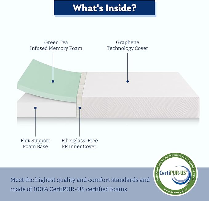 MLILY Memory Foam Mattress, 12 Inch Green Tea Medium Firm Mattress in A Box, King Size, Pressure Relieving, CertiPUR-US Certified