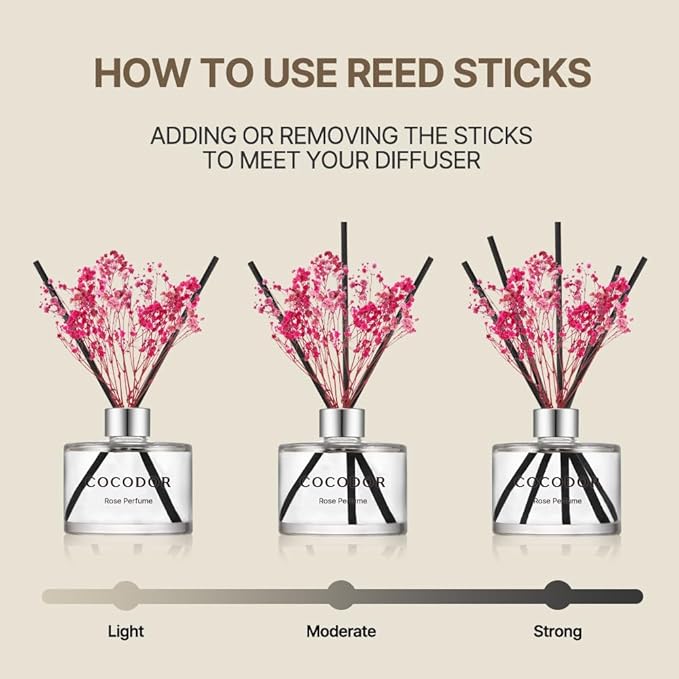 COCODOR Preserved Real Flower Reed Diffuser/Cashmere Vanilla / 6.7oz(200ml) / 2 Pack/Reed Diffuser Set, Oil Diffuser & Reed Diffuser Sticks, Home Decor & Office Decor, Fragrance and Gifts