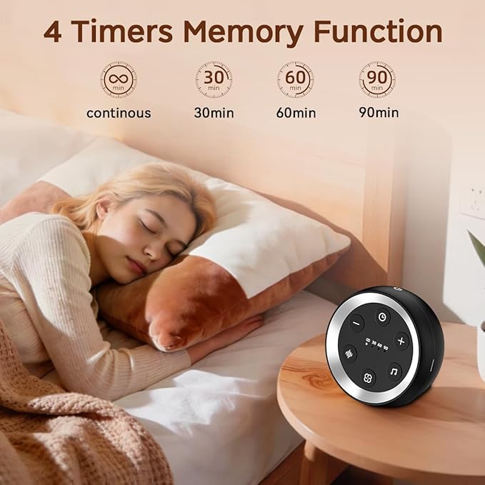 Small Sound Machine Battery Mini White Noise Machine for Baby Kids Adult with 32 Relaxing Sounds 32 Volume Levels Sleep Brown Noise Machine for Travel Office Privacy with 4 Timer & Memory