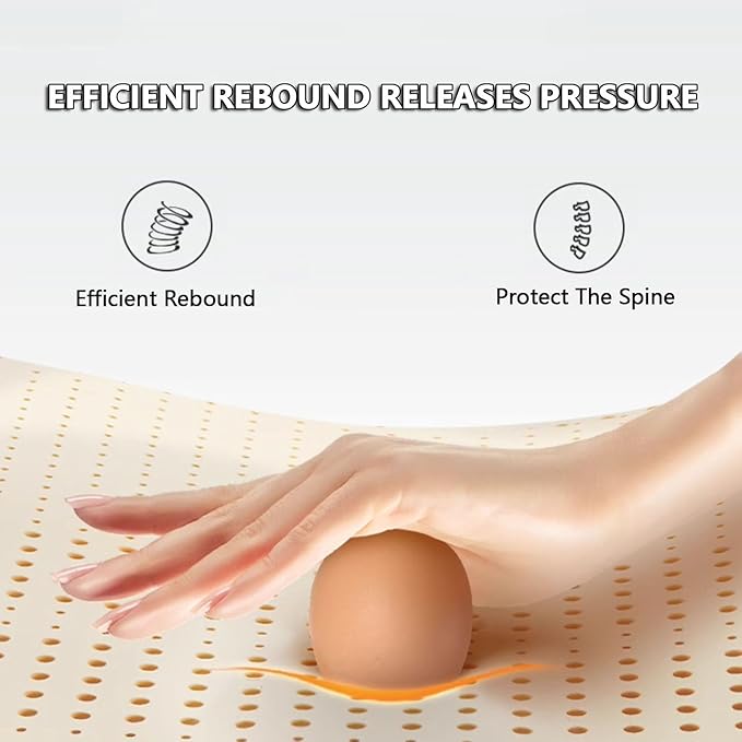 100% Natural Latex Mattress for Back Pain Relief and Joint Support - Compression-Resistant, No Deformation - 1in, 140200cm (5579inch)