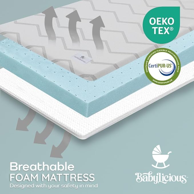 Babylicious Waterproof Pack and Play Mattress Pad - 38" x 26" | Roll Up Style - Breathable Soft Memory Foam - Portable Mattress Topper- Baby Foam Mattresses for Babies - Includes Easy Carry Buckle