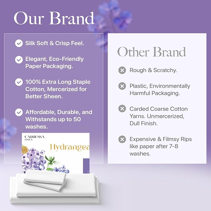 Carressa Linen 100% Egyptian Cotton Queen Sheet Set - 600 Series Hydrangeas Collection Egyptian Cotton Queen Sheets Set (8 PC, Crisp White), 16" Deep Pocket Sateen Weave Luxury Hotel Bed Sheet