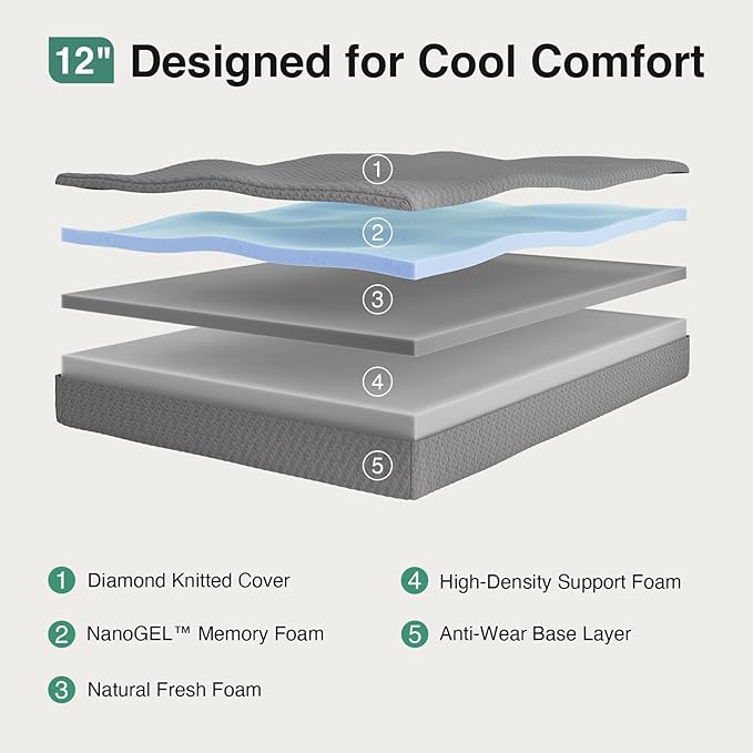 Novilla King Size Mattress, 12 Inch Memory Foam Mattress King for Cool Night Sleep & Pressure Relief, Thermally Balanced Foam Mattresses For Heat Dissipation, CertiPUR-US Certified Mattresses in a Box