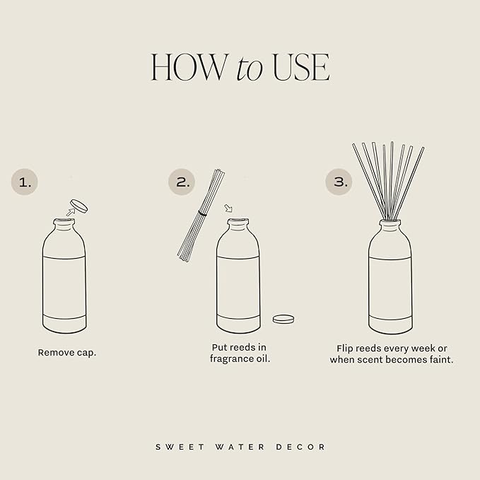 Sweet Water Decor Salt and Sea Reed Diffuser Set for Home - Sea Salt, Citrus, Musk, Amber Scented Reed Diffusers for Summer - Air Freshsner Lasts 4+ Months, Made in the USA