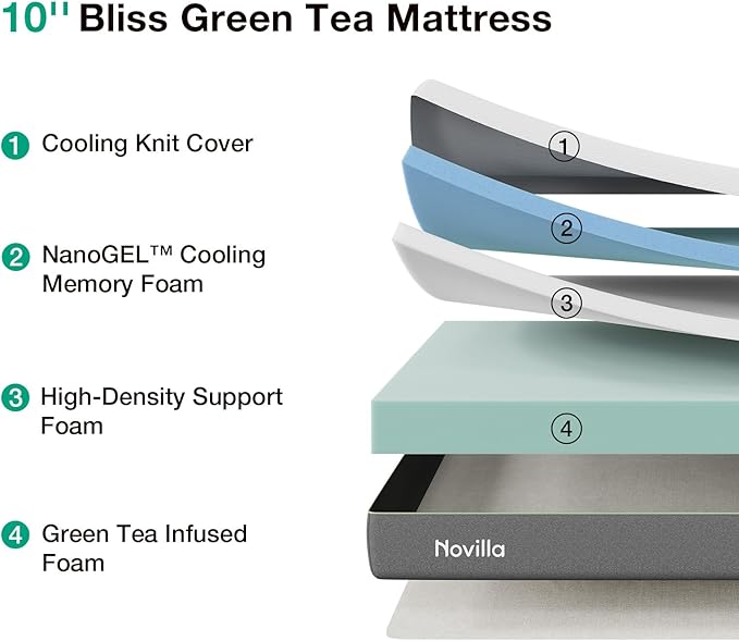 Novilla Bliss Green Tea Queen Size Memory Foam Mattress, 10 Inch Queen Mattress in a Box for Refreshing Sleep with Cool-Touch Nylon Cover, Zone Support & Pain Relief with CertiPUR-US Certified Foams