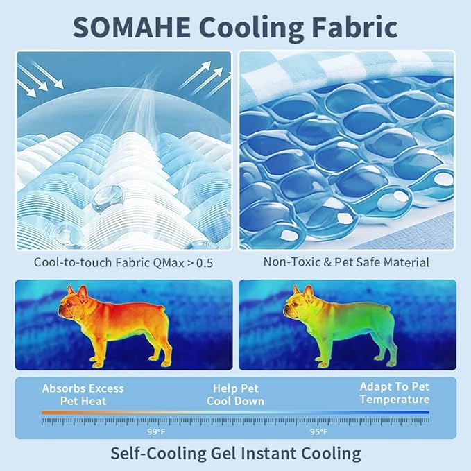 SOMAHE Pet Cooling Mats Pad for Dogs, Portable Summer Self-Cooling Mat with Removable Crescent Pillow for Small Dogs & Cats (Q-Max>0.5), Non-Toxic, All-Day Cooling, 27 x 20 Inches Blue