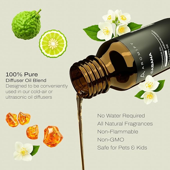 Diffuser Oil Gift Set, 20ml / 0.67 fl oz. Oil Set, Hotel Scent Diffuser Oil, Hotel Fragrance Oil for Diffuser, 5 Pack of Essential Oils, Scents Inspired by Luxury Hotels