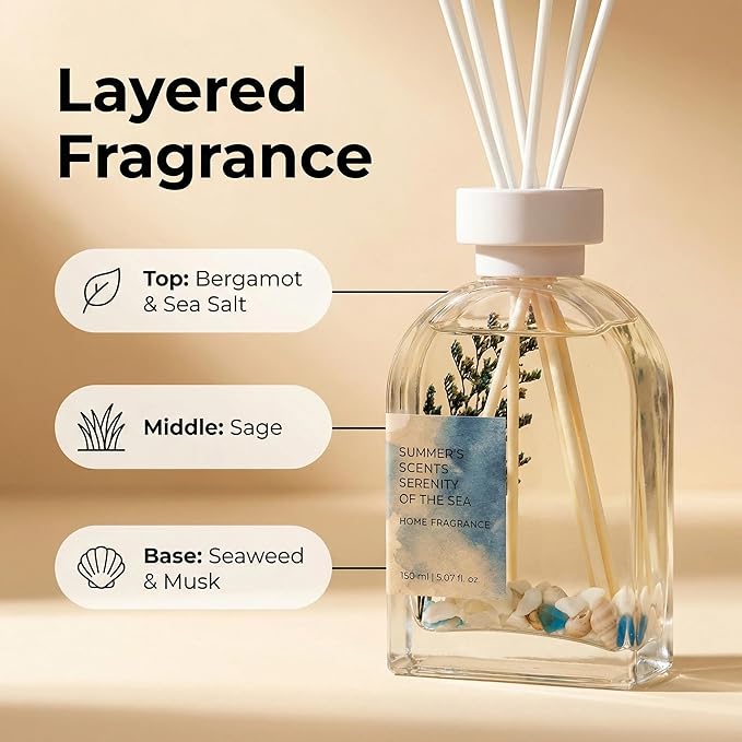 Sea Salt & Sage Reed Diffuser Set, Home Fragrance with Natural Reed Sticks, 5.07 oz, ktyixu, Long-Lasting Aromatherapy Air Freshener for Bathroom, Living Room, Office, Home Decor & Gifting
