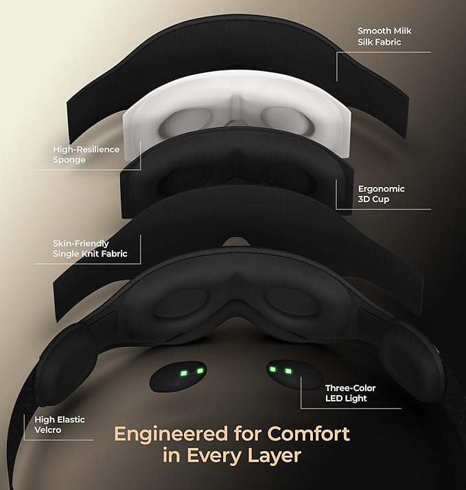 LC-dolida Pro Bluetooth Sleep Mask with White Noise & 3-Colored Lights, Upgraded Chip for Pure Sound, 3D Zero-Pressure Design for Side Sleeping, Total Blackout & Soft Contour, Black