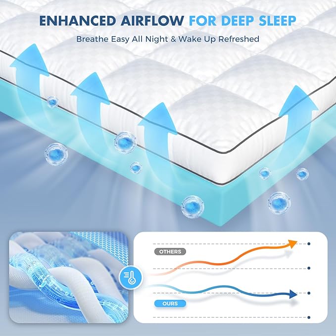 Queen Size Dual Layer 4 Inch Memory Foam Mattress Topper for Pressure Relief, 2" Breathable Pillow Top Plus 2" Cooling Gel Memory Foam Mattress Pad, 21" Elastic Pocket, Medium Support, White