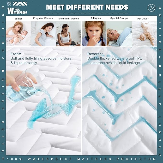 King Size Waterproof Mattress Protector Quilted, Breathable Ultra-Soft Filling Mattress Pad, Fitted Deep Pocket Mattress Cover Fits 6''-25'' Mattress White