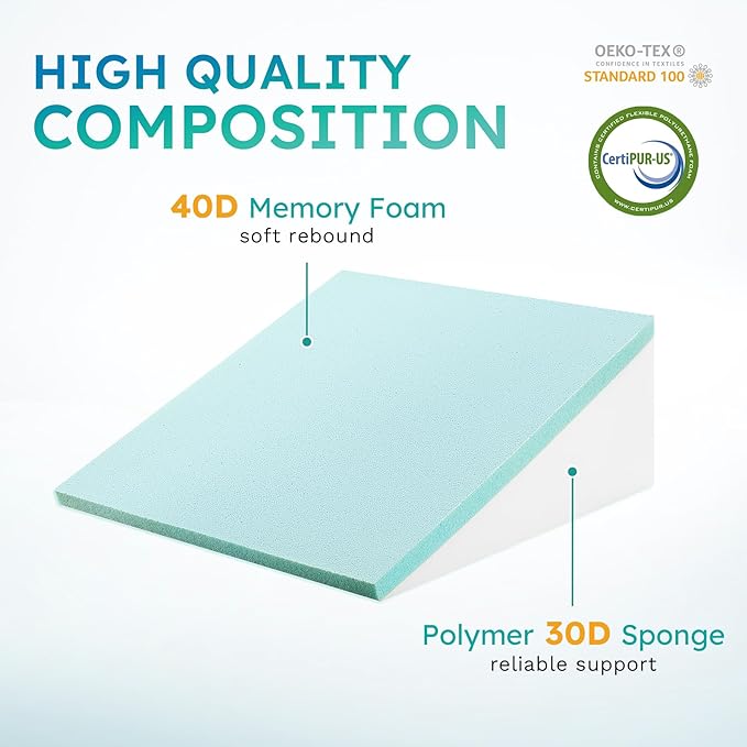 Bedluxe Wedge Pillow, 10 inch Bed Wedge Pillow for Headboard, Pillow Wedge for Acid Reflux Relief, Sleeping, After Surgery, Snoring, Gerd, Triangle Pillow Wedge - Cooling Memory Foam Top, Light Grey