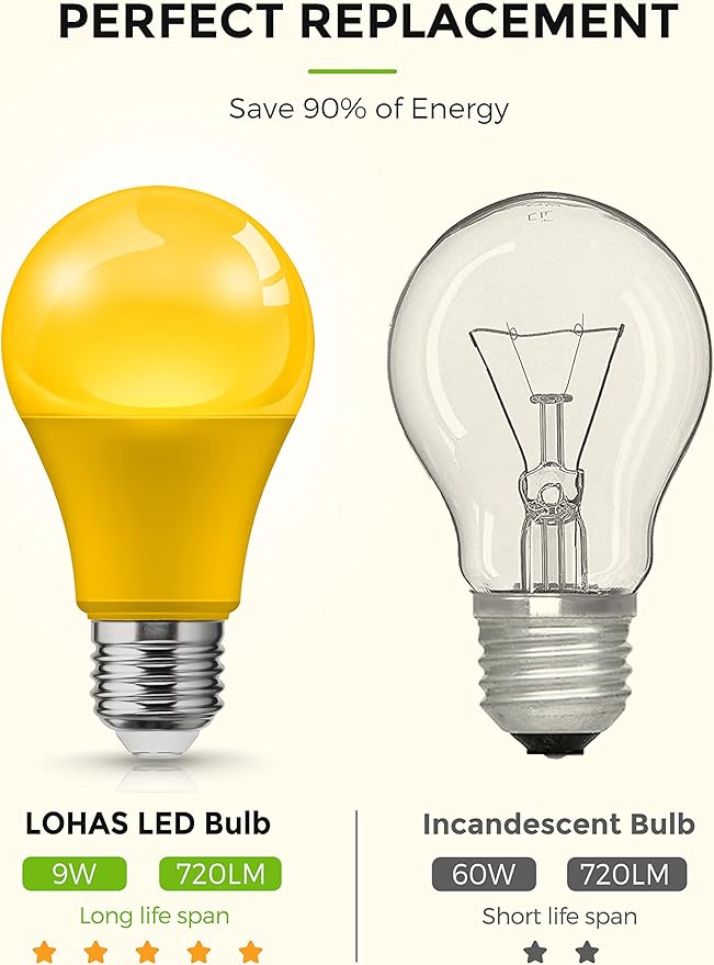 L LOHAS LED Yellow Bug Light Bulbs Outdoor, A19 9W Bug Lights for Outside, 60W Equivalent, 2000K Amber Porch Light Bulb, Non-Attracting, E26 Base, Not-Dimmable, Ideal for Patio, Deck, Backyard, 2 Pack