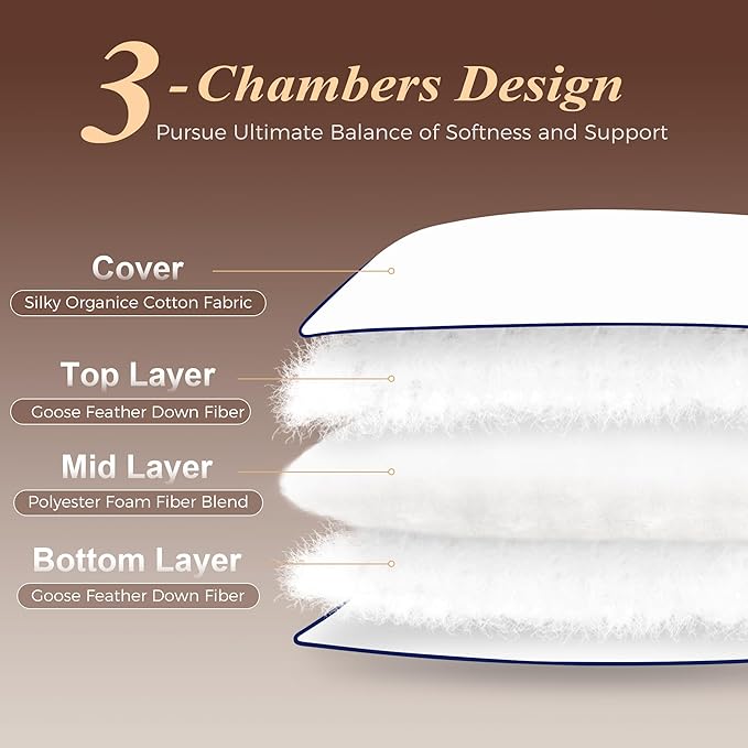 Cosybay Goose Feather Down Fiber Pillows Queen Size Set of 2, Luxury Bed Pillow for Sleeping, Ultra Soft Cover Hotel Collection Bed Pillows for Back,Stomach or Side Sleepers 20x30
