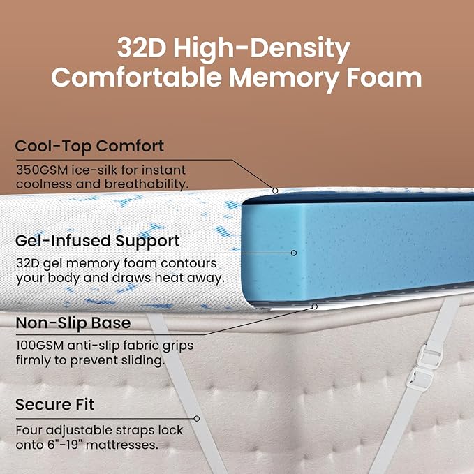 OhGeni Memory Foam Mattress Topper Pad,Soft Bed Cover with Anti-Slip Base, Size Twin XL, Style 4 Inch with Cover