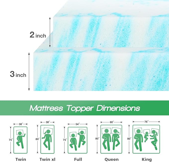 Sweetcrispy Mattress Topper Twin,3 Inch Thick Memory Foam Gel Infused Cooling Toppers Pad for Twin Size Bed, Sleeper Sofa, RV, Camper, CertiPUR US Certified, Ventilated and Breathable, Blue