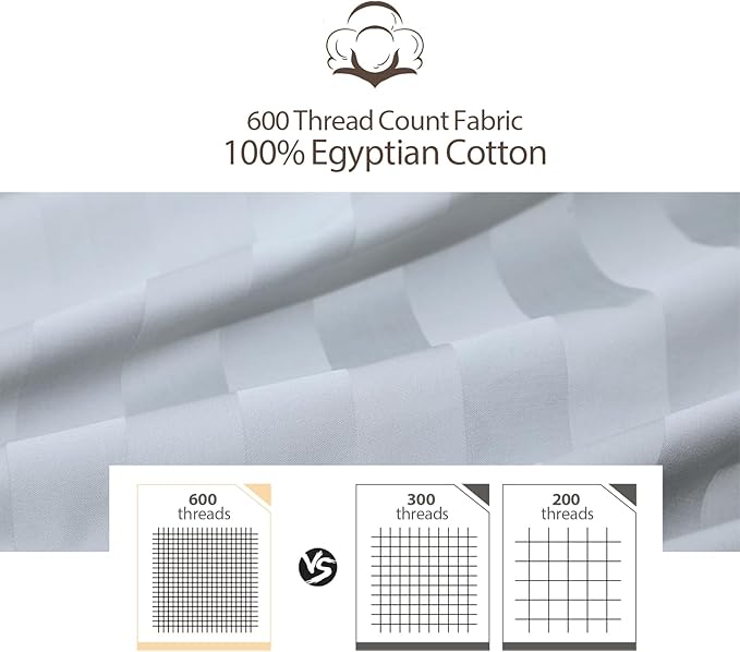 2-Pack Pure Cotton Fitted Sheet Queen Size, 600 Thread Count 16" Deep Pocket Egyptian Cotton Fitted Sheet (2pcs, Queen, Stripted Gray)