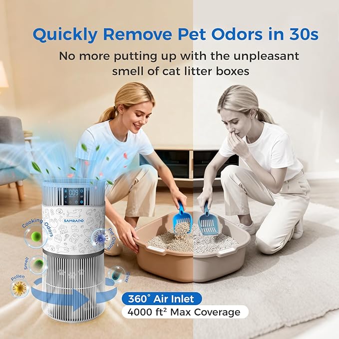 Air Purifier for Home Pets Large Room up to 4000 Sq Ft, H13 HEPA Whole House Air Purifier for Pet Hair Litter Box Odor, Aromatherapy, Smart WiFi, Washable Filter, 22dB Quiet for Bedroom