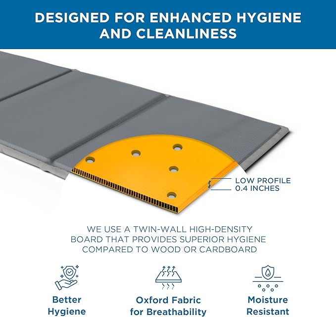 Meliusly Heavy Duty Bunkie Board Twin Size 2-Pack (38x75 Each) - Non-Slip Breathable Bed Support Board for Slatted Bed Frame, Anti-Sag Under Bed Support, Noise Minimizing Moisture Resistant