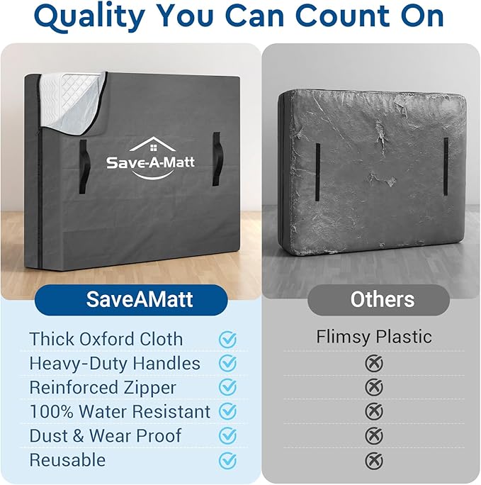 SaveAMatt Mattress Bags for Moving and Storage, Mattress Protector Cover with 4 Heavy-Duty Handles & Strong Zipper, Extra Thick Reusable Mattress Moving Supplies, Caliking Size, Gray