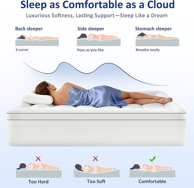 Full Size Mattress Topper for Back Pain, Extra Thick Pillow Top Mattress Pad with 1000GSM Down Alternative Filling, Cooling Breathable Plush Bed Topper Protector Cover (8-21" Deep Pocket)
